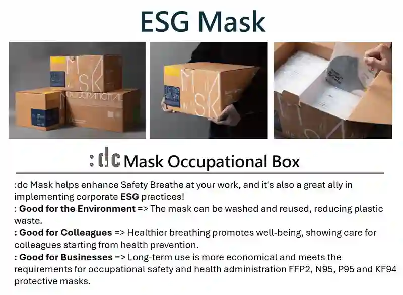 Mask Manufacturer In Taiwan | 3D Protection Mask - Dacian